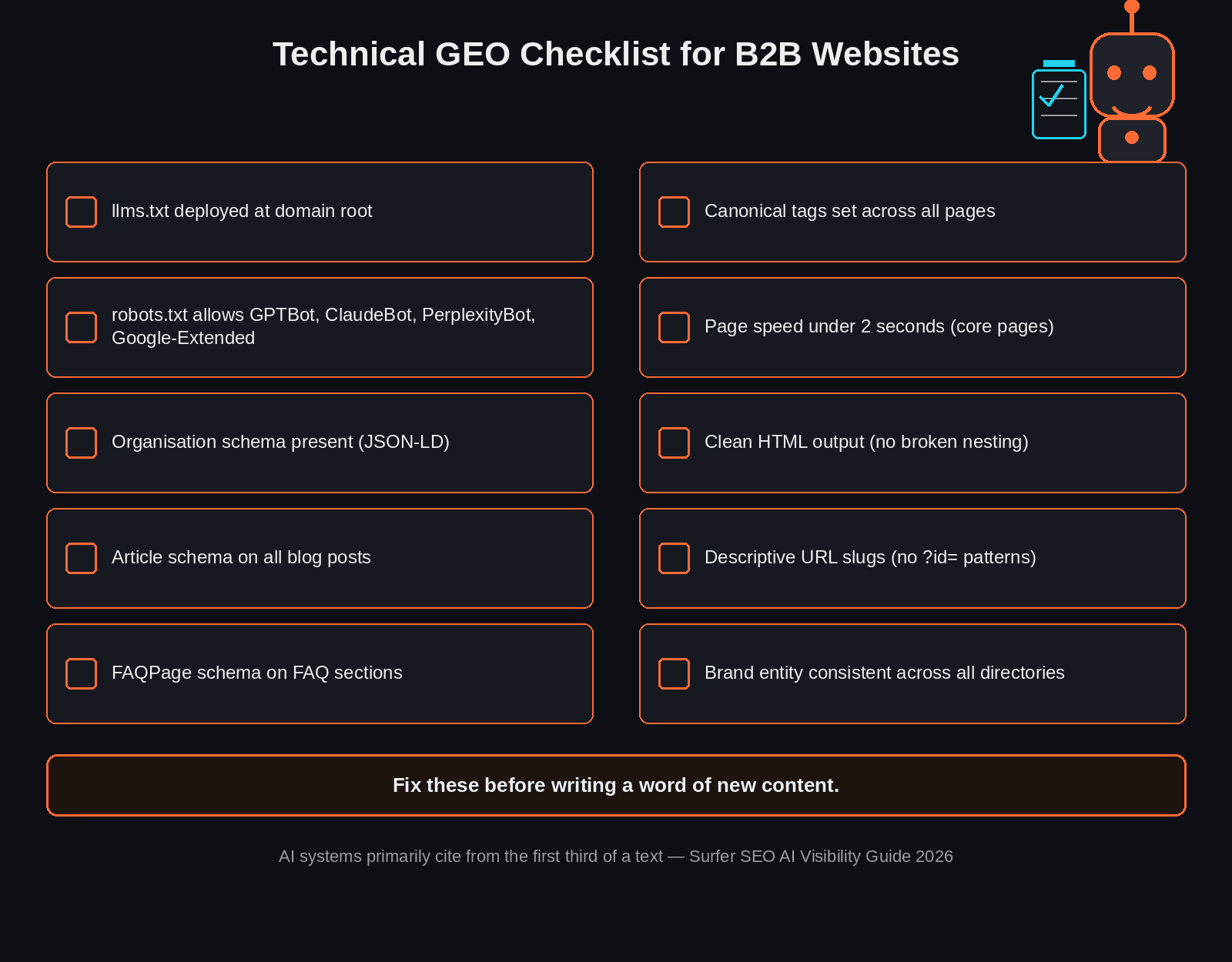 The Technical GEO Foundation: What Your Website Needs Before AI Can Cite You